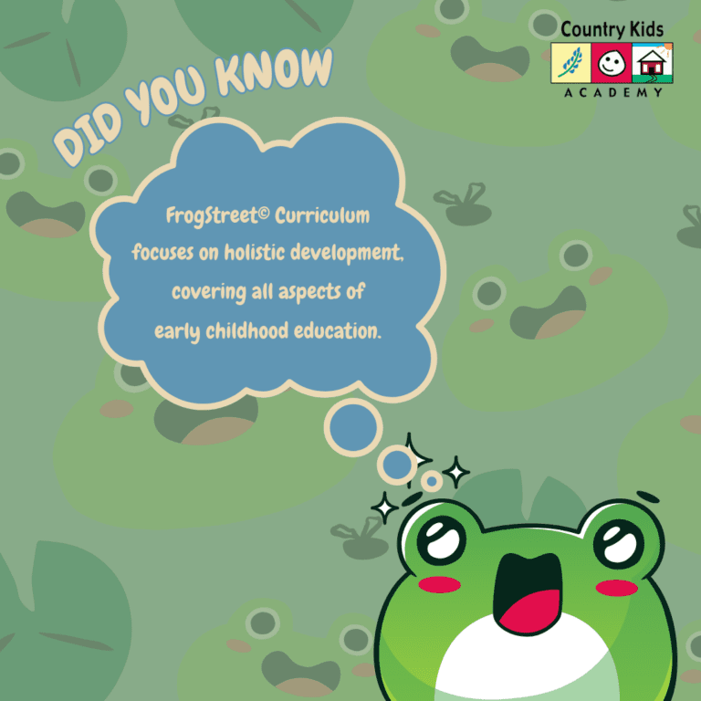 April 23rd Did you Know - Frog Street